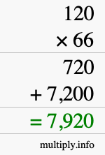 How to calculate 120 times 66 using long multiplication How to calculate 120 times 66 using long multiplication