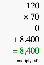 How to calculate 120 times 70 using long multiplication