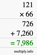 How to calculate 121 times 66 using long multiplication How to calculate 121 times 66 using long multiplication