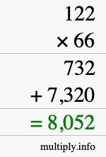 How to calculate 122 times 66 using long multiplication How to calculate 122 times 66 using long multiplication