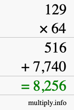 How to calculate 129 times 64 using long multiplication How to calculate 129 times 64 using long multiplication