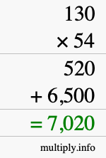 How to calculate 130 times 54 using long multiplication How to calculate 130 times 54 using long multiplication