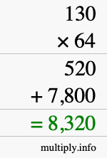 How to calculate 130 times 64 using long multiplication How to calculate 130 times 64 using long multiplication
