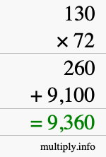 How to calculate 130 times 72 using long multiplication
