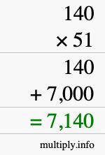How to calculate 140 times 51 using long multiplication How to calculate 140 times 51 using long multiplication