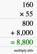 How to calculate 160 times 55 using long multiplication How to calculate 160 times 55 using long multiplication
