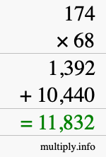 How to calculate 174 times 68 using long multiplication