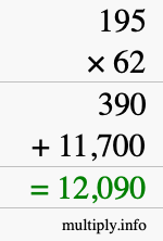 How to calculate 195 times 62 using long multiplication