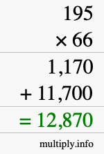 How to calculate 195 times 66 using long multiplication How to calculate 195 times 66 using long multiplication