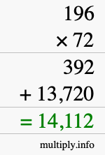 How to calculate 196 times 72 using long multiplication How to calculate 196 times 72 using long multiplication