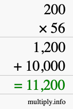 How to calculate 200 times 56 using long multiplication How to calculate 200 times 56 using long multiplication