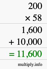 How to calculate 200 times 58 using long multiplication How to calculate 200 times 58 using long multiplication