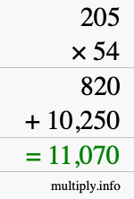 How to calculate 205 times 54 using long multiplication How to calculate 205 times 54 using long multiplication