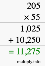 How to calculate 205 times 55 using long multiplication How to calculate 205 times 55 using long multiplication