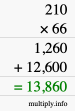 How to calculate 210 times 66 using long multiplication