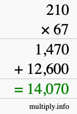 How to calculate 210 times 67 using long multiplication How to calculate 210 times 67 using long multiplication