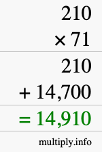 How to calculate 210 times 71 using long multiplication