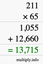 How to calculate 211 times 65 using long multiplication How to calculate 211 times 65 using long multiplication