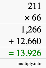 How to calculate 211 times 66 using long multiplication