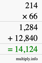 How to calculate 214 times 66 using long multiplication
