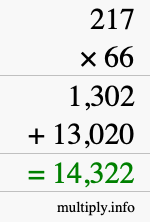 How to calculate 217 times 66 using long multiplication
