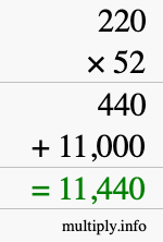 How to calculate 220 times 52 using long multiplication