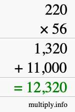 How to calculate 220 times 56 using long multiplication How to calculate 220 times 56 using long multiplication