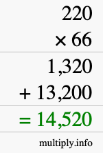 How to calculate 220 times 66 using long multiplication How to calculate 220 times 66 using long multiplication