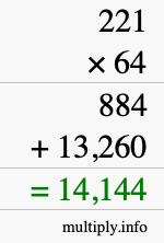 How to calculate 221 times 64 using long multiplication