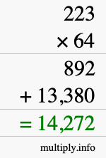 How to calculate 223 times 64 using long multiplication