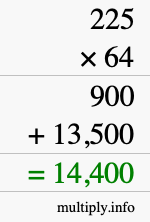 How to calculate 225 times 64 using long multiplication