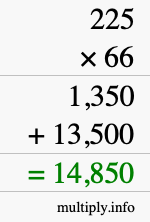 How to calculate 225 times 66 using long multiplication How to calculate 225 times 66 using long multiplication