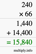 How to calculate 240 times 66 using long multiplication How to calculate 240 times 66 using long multiplication