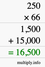 How to calculate 250 times 66 using long multiplication How to calculate 250 times 66 using long multiplication