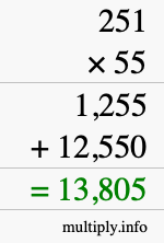 How to calculate 251 times 55 using long multiplication