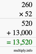 How to calculate 260 times 52 using long multiplication How to calculate 260 times 52 using long multiplication