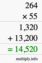 How to calculate 264 times 55 using long multiplication How to calculate 264 times 55 using long multiplication
