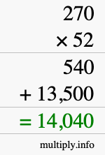How to calculate 270 times 52 using long multiplication How to calculate 270 times 52 using long multiplication