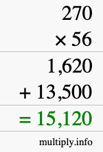 How to calculate 270 times 56 using long multiplication How to calculate 270 times 56 using long multiplication