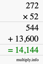 How to calculate 272 times 52 using long multiplication How to calculate 272 times 52 using long multiplication