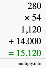How to calculate 280 times 54 using long multiplication