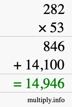 How to calculate 282 times 53 using long multiplication