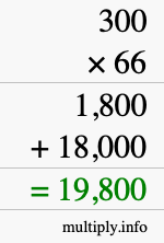 How to calculate 300 times 66 using long multiplication