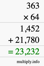 How to calculate 363 times 64 using long multiplication How to calculate 363 times 64 using long multiplication