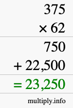 How to calculate 375 times 62 using long multiplication How to calculate 375 times 62 using long multiplication