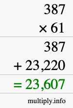 How to calculate 387 times 61 using long multiplication How to calculate 387 times 61 using long multiplication