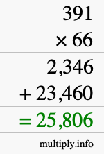 How to calculate 391 times 66 using long multiplication