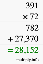 How to calculate 391 times 72 using long multiplication How to calculate 391 times 72 using long multiplication