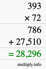 How to calculate 393 times 72 using long multiplication How to calculate 393 times 72 using long multiplication