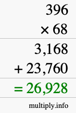 How to calculate 396 times 68 using long multiplication